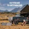 Зарядная станция Jackery Explorer 1000 Plus 1264Ah (Explorer-1000PLS) изображение 6