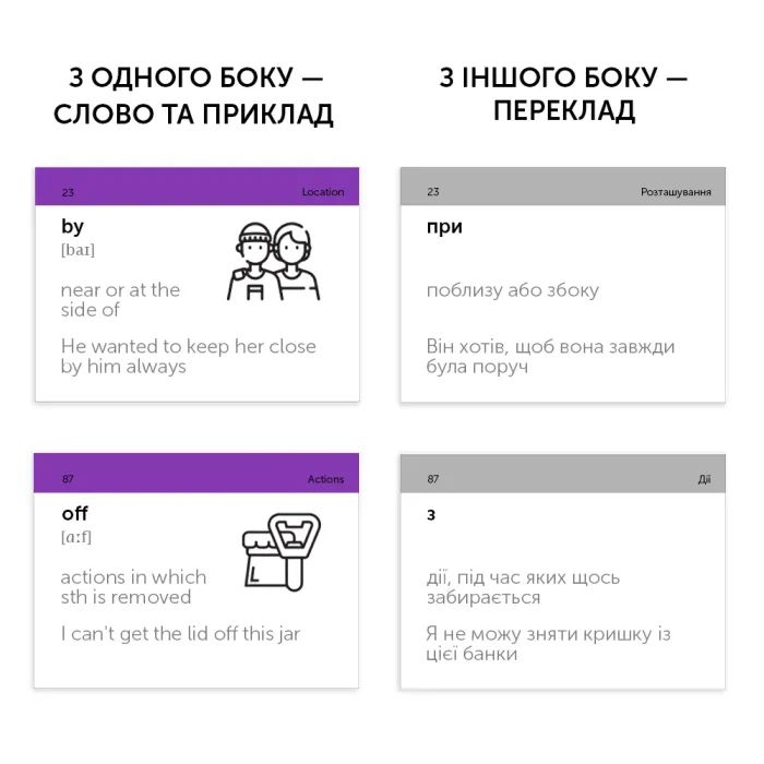 Навчальний набір English Student Картки для вивчення англійських слів Prepositions (укр.) (591225998) зображення 2