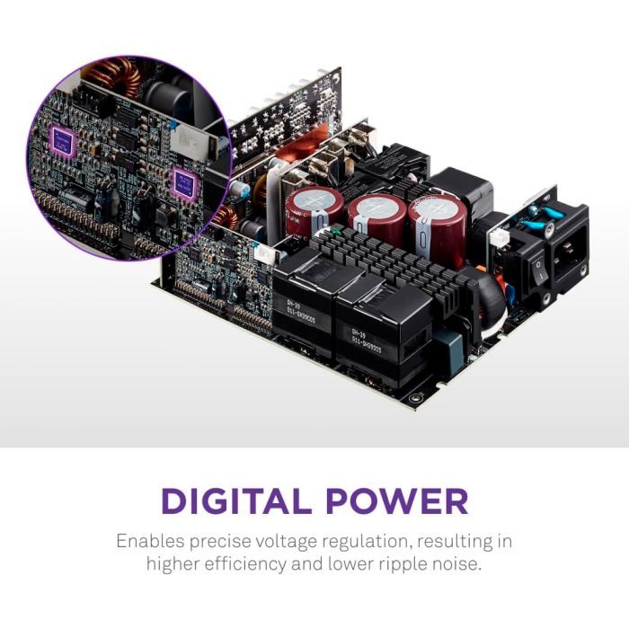 Блок питания NZXT 1500W C Series (PA-5P1BB-EU) изображение 10
