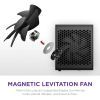 Блок питания NZXT 1500W C Series (PA-5P1BB-EU) изображение 11