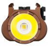 Фонарь Olight PL-3S Valkyrie Desert Tan (0.0002.0091) изображение 7