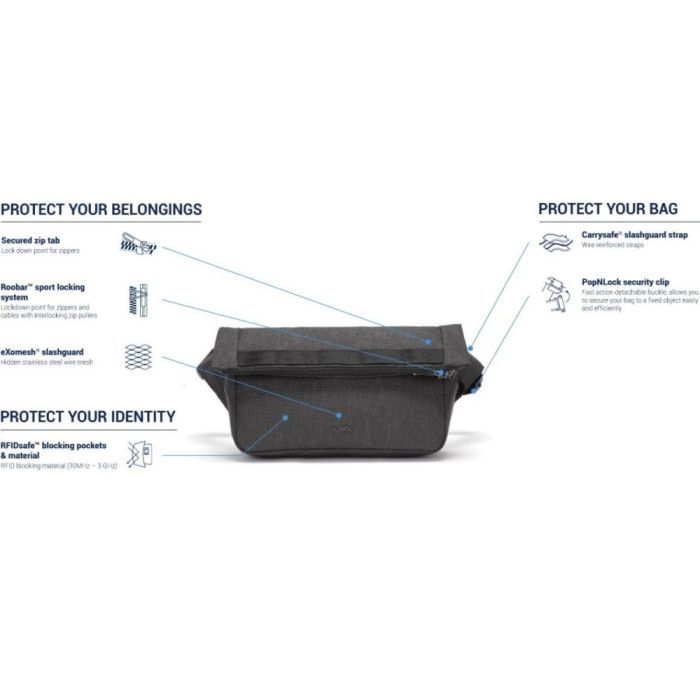 Сумка Pacsafe Metrosafe X sling pack Синя (30650646) зображення 7