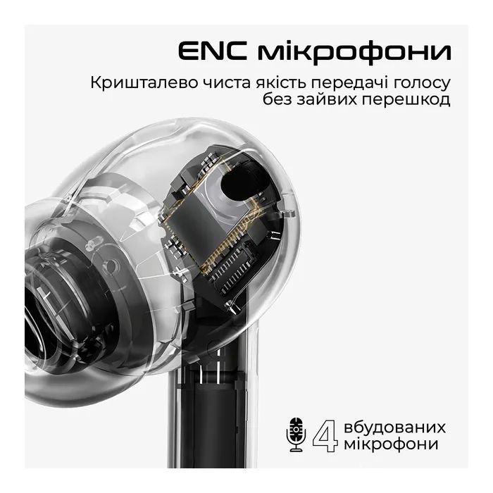 Наушники HiFuture SonicAir White (sonicair.white) изображение 3