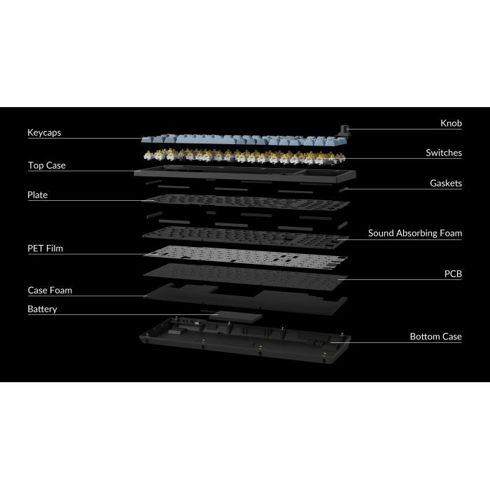 Клавіатура Keychron V5 Max Gateron Jupiter Red Knob Hot-Swap QMK Wireless/Bluetooth/USB-А UA Black (V5M-D1-UA) зображення 6