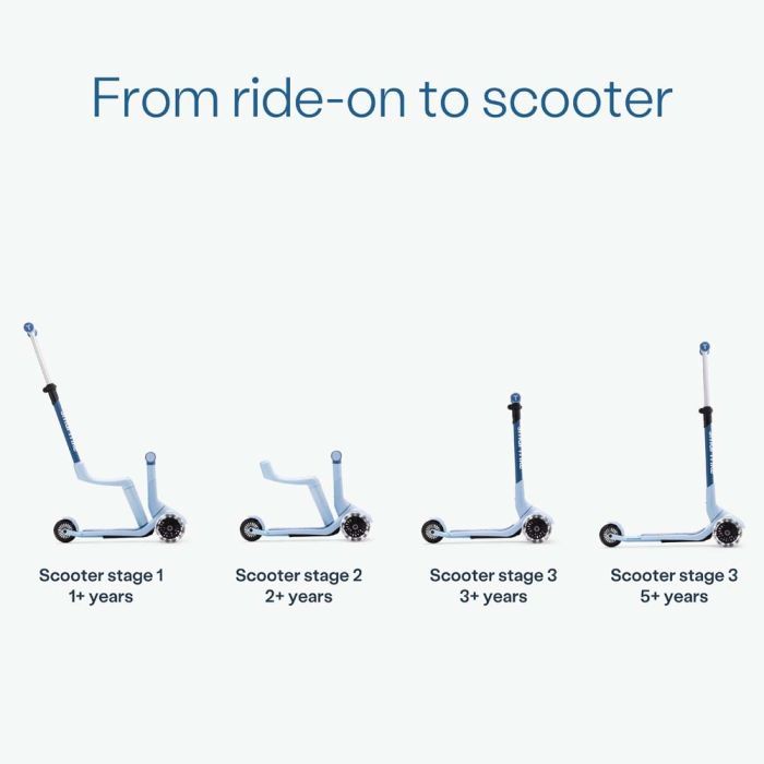Самокат SmarTrike Xtend Mini-ride (Blue) (2501301) изображение 5
