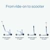 Самокат SmarTrike Xtend Mini-ride (Blue) (2501301) изображение 6