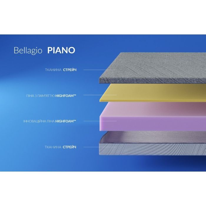 Матрац Highfoam Bellagio Piano, ортопедичний, двосторонній 180x190 см (4820001324396) зображення 10