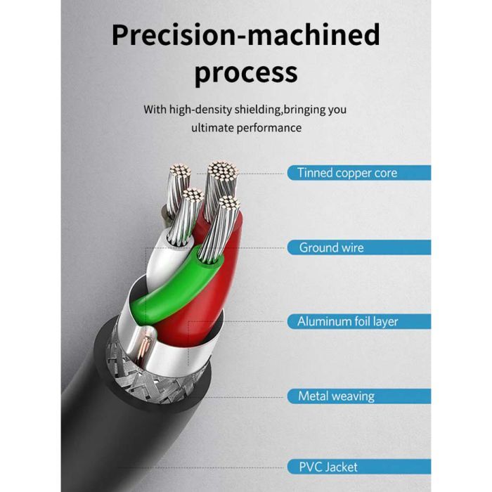 Дата кабель USB 3.0 AM to USB-C 1.5m Cabletime (CA915439) изображение 4