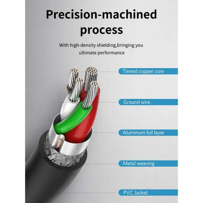 Дата кабель USB 3.0 AM to USB-C 1.5m Cabletime (CA915439) изображение 4