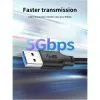 Дата кабель USB 3.0 AM to USB-C 1.5m Cabletime (CA915439) изображение 7