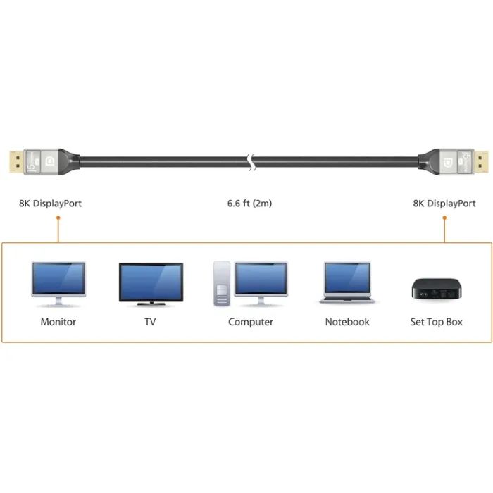 Кабель мультимедійний DisplayPort M to DisplayPort M 2.0m V1.4 8K 60Hz J5create (JDC43-N) зображення 5