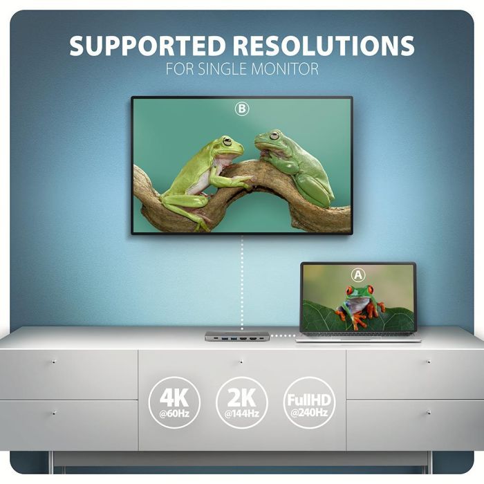 Концентратор AXAGON USBC to 2xUSBA + 1xUSBC + 2xHDMI + RJ45 + PD100W 0.15m gray (HMC-7HX2) зображення 5