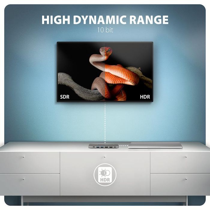 Концентратор AXAGON USBC to 2xUSBA + 1xUSBC + 2xHDMI + RJ45 + PD100W 0.15m gray (HMC-7HX2) зображення 7