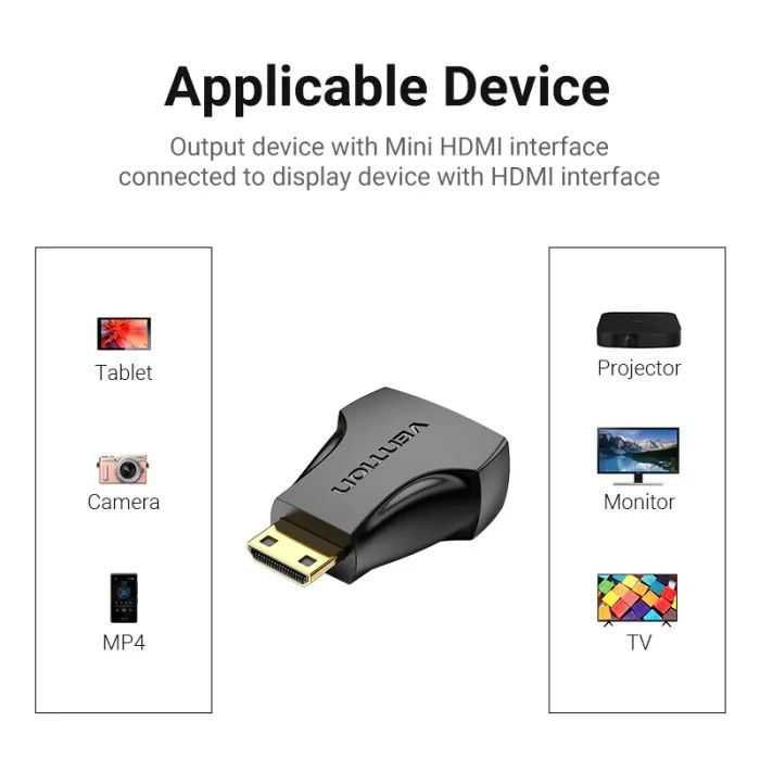 Переходник HDMI to Mini HDMI black Vention (AISB0) изображение 7