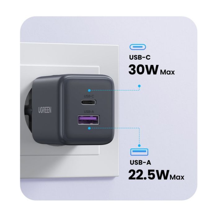 Зарядное устройство UGREEN 1xUSB-C PD30W + 1xUSB QC3.0 GaN X516 gray (55539) изображение 4