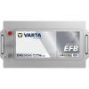 Акумулятор автомобільний Varta ProMotive EFB 240Ah бокова(+/-) (1200EN) C40 (740500120) зображення 2