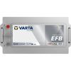 Акумулятор автомобільний Varta ProMotive EFB 240Ah бокова(+/-) (1200EN) C40 (740500120) зображення 3