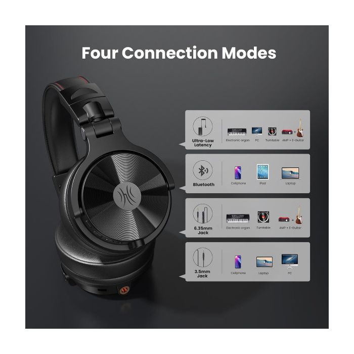 Навушники OneOdio Studio Max 1 Bluetooth Hi-Res Wireless/LDAC +3,5мм/6,35мм Audio (Studio Max 1 Black) зображення 3