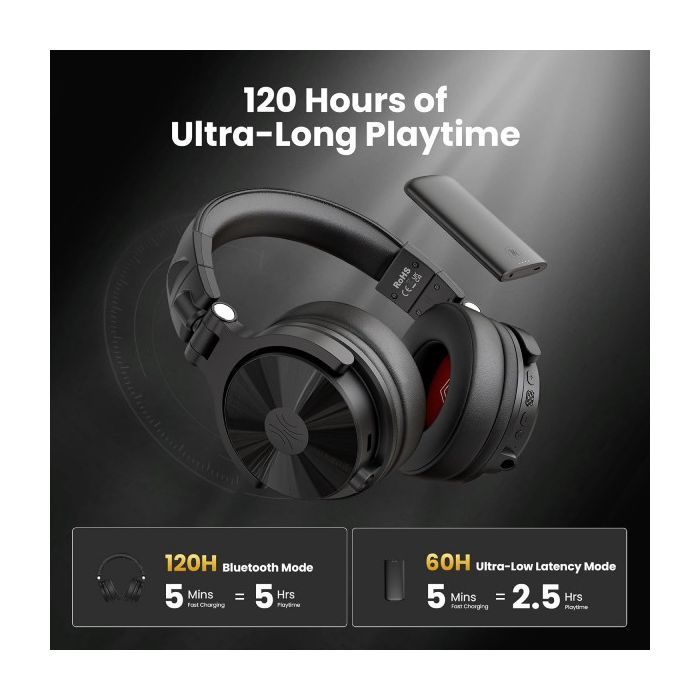 Навушники OneOdio Studio Max 1 Bluetooth Hi-Res Wireless/LDAC +3,5мм/6,35мм Audio (Studio Max 1 Black) зображення 4