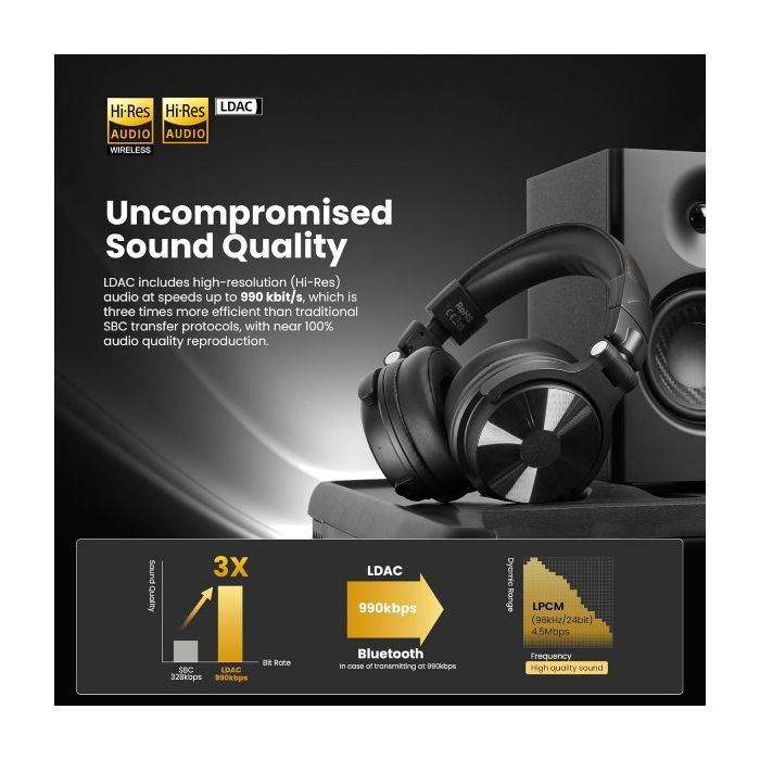 Навушники OneOdio Studio Max 1 Bluetooth Hi-Res Wireless/LDAC +3,5мм/6,35мм Audio (Studio Max 1 Black) зображення 7