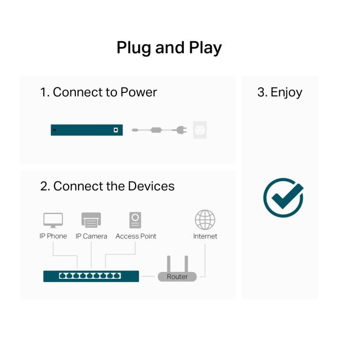 Комутатор мережевий TP-Link LS1016G зображення 7