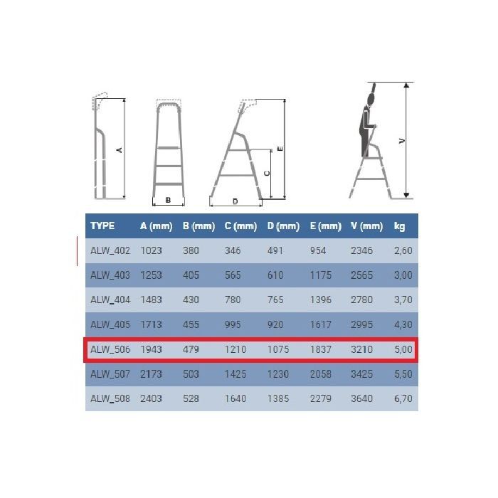 Лестница ELKOP стременка 8сх. верхняя ступенька-1,64м. (ALW 508) изображение 2