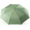 Зонт Krago Column Green повний автомат зелений (umb-2-003) изображение 3