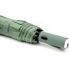 Зонт Krago Column Green повний автомат зелений (umb-2-003) изображение 5
