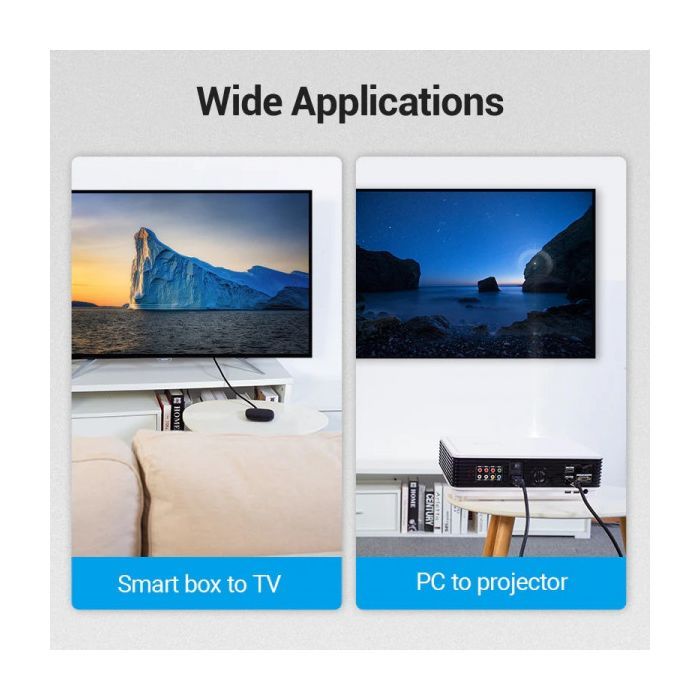 Кабель мультимедийный HDMI M to HDMI M 2.0m V2.1 8K60Hz braided black Vention (AALBH) изображение 7