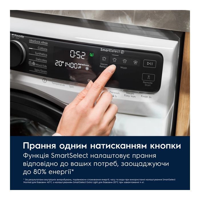 Стиральная машина Electrolux EW8F5492SQU изображение 10