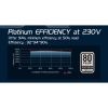 Блок питания HighPower 2500W (HP1-Z2500PT-E14C) изображение 7