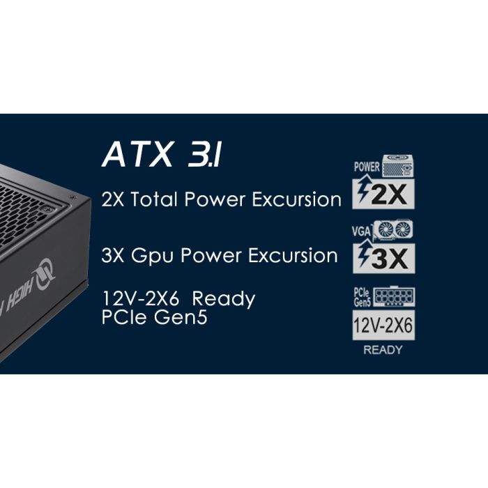 Блок питания HighPower 2500W (HP1-Z2500PT-E14C) изображение 8