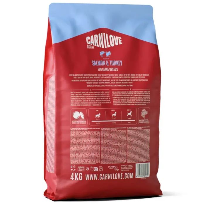 Сухой корм для собак Carnilove Active Salmon & Turkey Large Breed 12 кг (8595602581337) изображение 2
