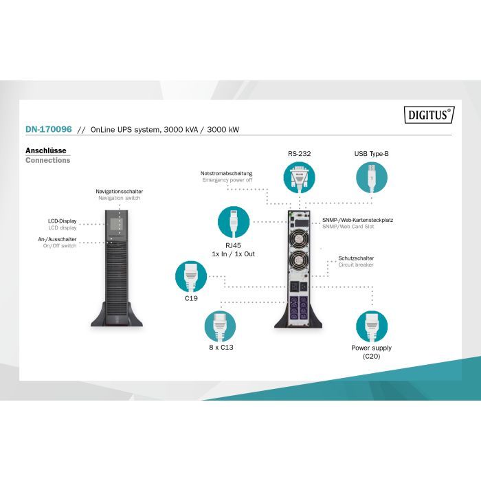 Пристрій безперебійного живлення Digitus 3000VA/3000W (DN-170096) зображення 4