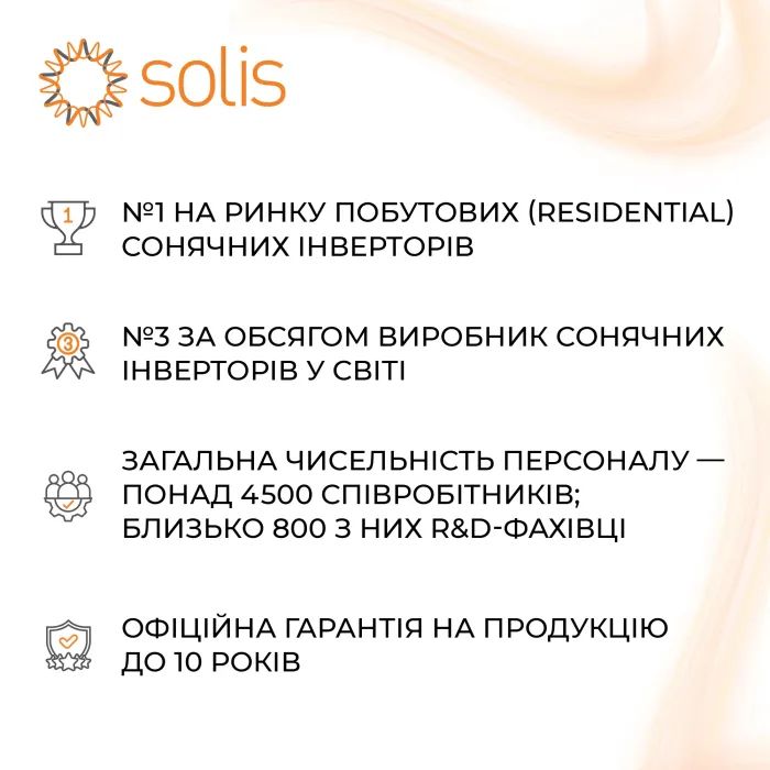 Сонячний інвертор Solis S6 50 kWh HV-Batteries 3ф (S6-EH3P50K-H) зображення 5
