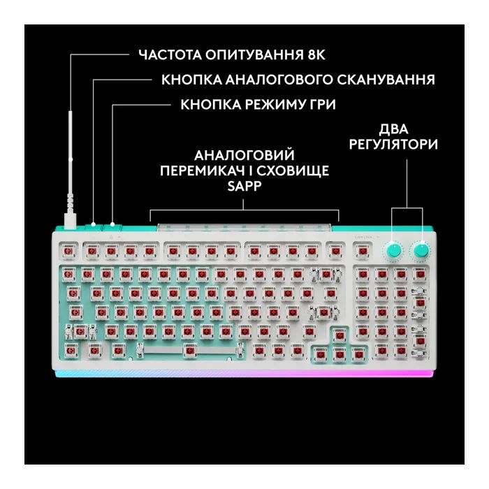 Клавиатура Logitech G512 X 98 Tactile Switch RGB USB UA White (920-014003) изображение 5
