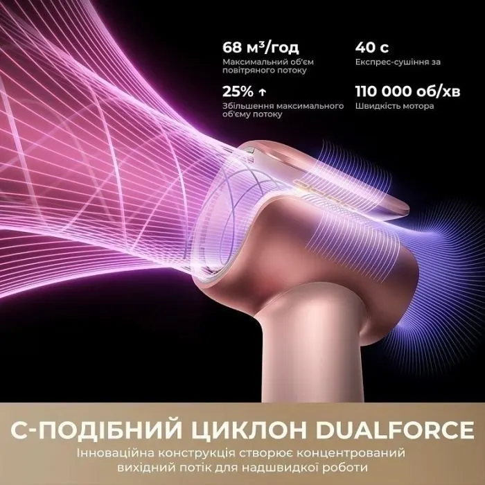 Фен MOVA Aero C Mist Pink (AMSU10-PK) зображення 6