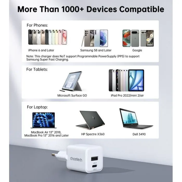 Зарядное устройство Choetech 1xUSB-C PD30W PPS + 1xUSB QC3.0 (PD5012-EU-WH) изображение 4