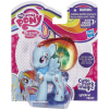 Фигурка My Little Pony Пони Рэйнбоу Дэш голубая (B0384-4) изображение 2