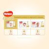 Подгузники Huggies Elite Soft 3 (5-9 кг ) Jumbo 40 шт (5029053572598_5029053547770) изображение 8
