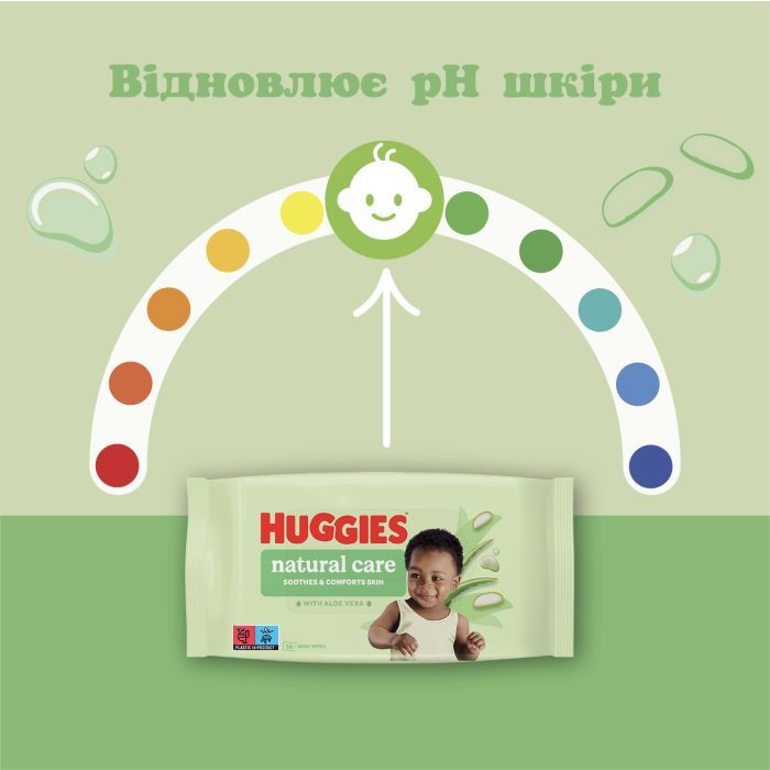 Дитячі вологі серветки Huggies 56 шт (5029053550152) зображення 3