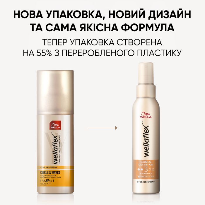 Спрей для волосся WellaFlex Кучері та локони 150 мл (8699568541968/4064666594637) зображення 7