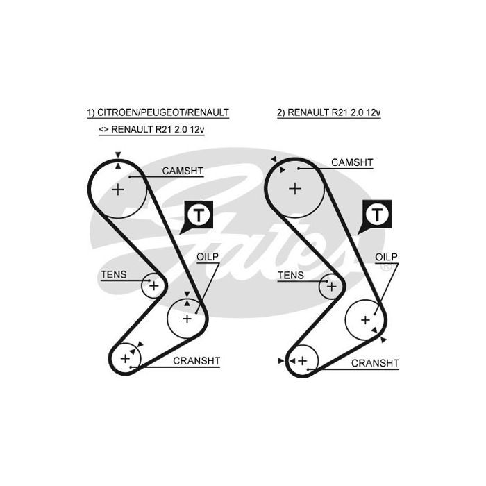 Ремень ГРМ Gates 5058XS