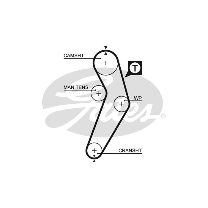 Ремень ГРМ Gates 5473XS