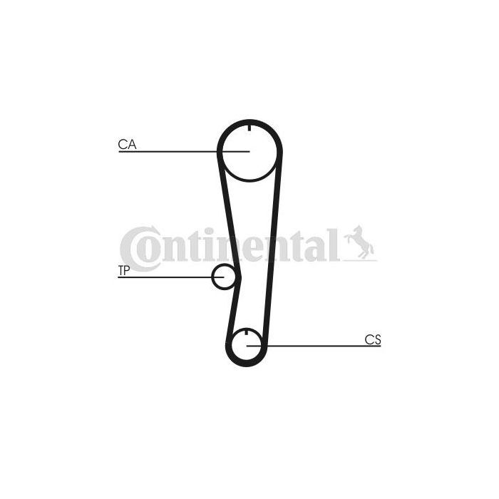 Ремень ГРМ CONTITECH CT568