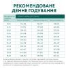 Сухой корм для собак Optimeal гипоаллергенный для средних и крупных пород – лосось 12 кг (4820215364423/4820215328207) изображение 7