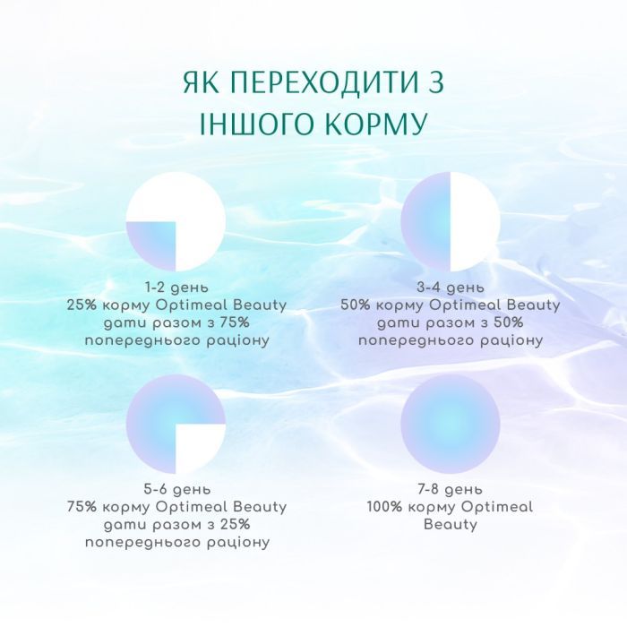 Консервы для кошек Optimeal Beauty Podium полосатый тунец в соусе с кальмарами 70 г (4820215366243) изображение 5