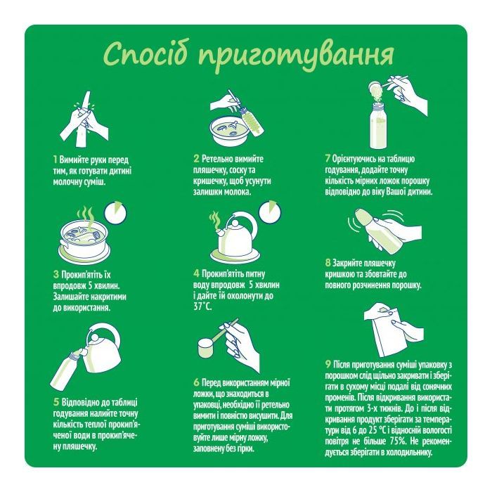 Детская смесь Nestogen 1 с лактобактериями L. Reuteri с рождения 1 кг (7613287103673) изображение 9