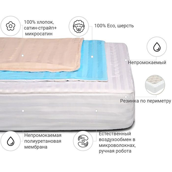 Наматрацник MirSon вовняний Royal Pearl Woollen 248/3 180x200 см (2200000337528) зображення 2