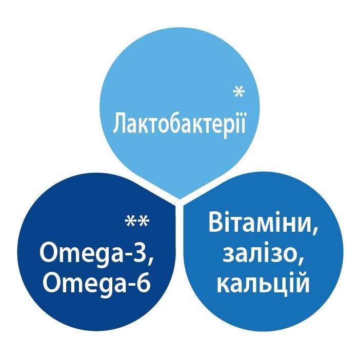Детская смесь HiPP Combiotic 2 для последующего кормления 500 г (9062300138761) изображение 5